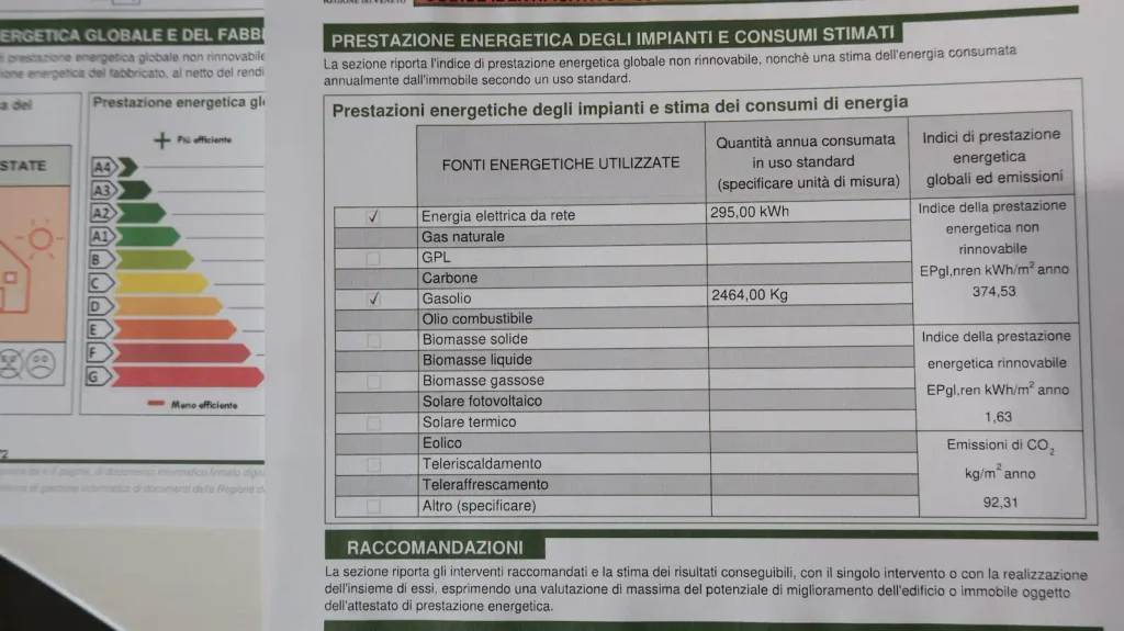 Come leggere un APE: tabella delle fonti energetiche con la quantità annua consumata in uso standard